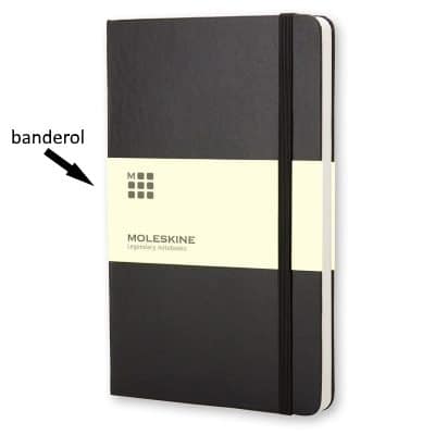 wat is een banderol | betekenis