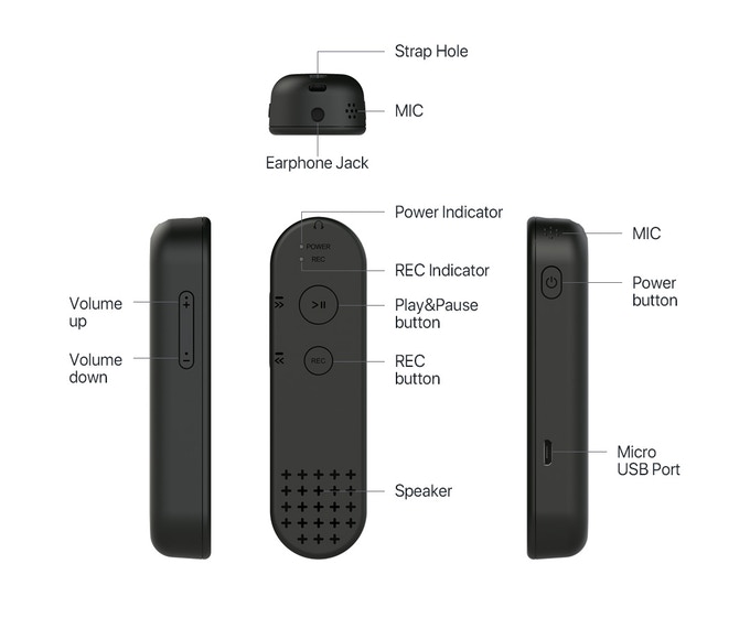 Reco smart recorder Van Den Ende Oss