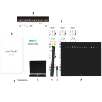 Neolab Smart Class kit