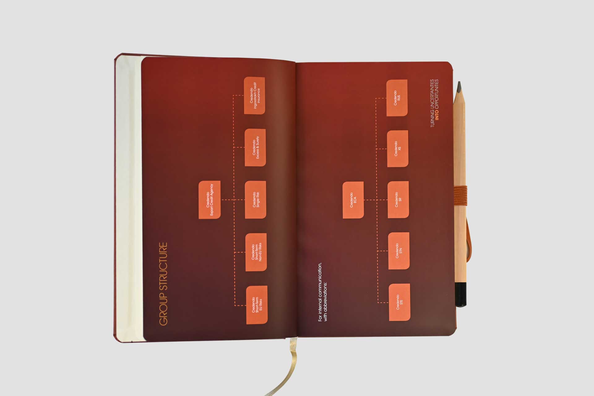 Opengeslagen notitieboek met full colour bedrukking